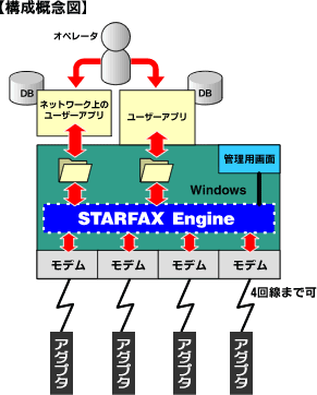 \zTO}